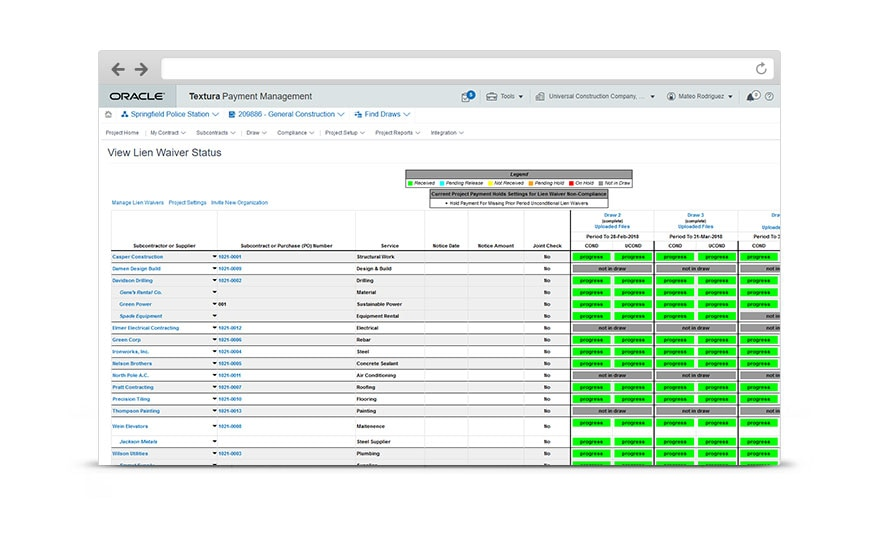 Oracle Textura Payment management характеристики