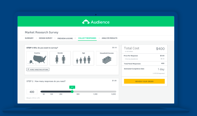 SurveyMonkey Audience