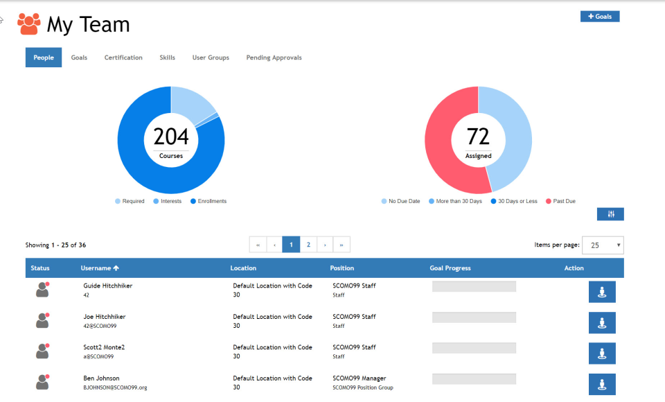 LatitudeLearning.com