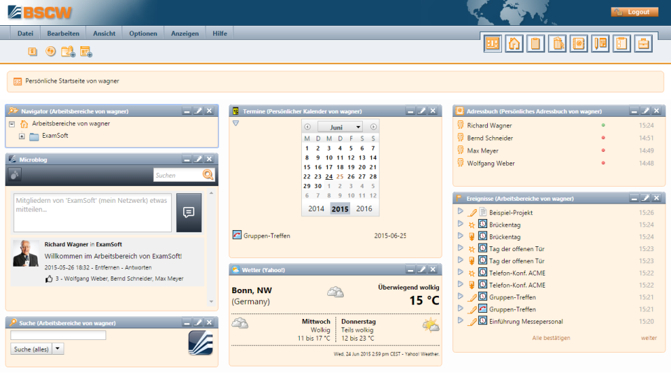 BSCW характеристики