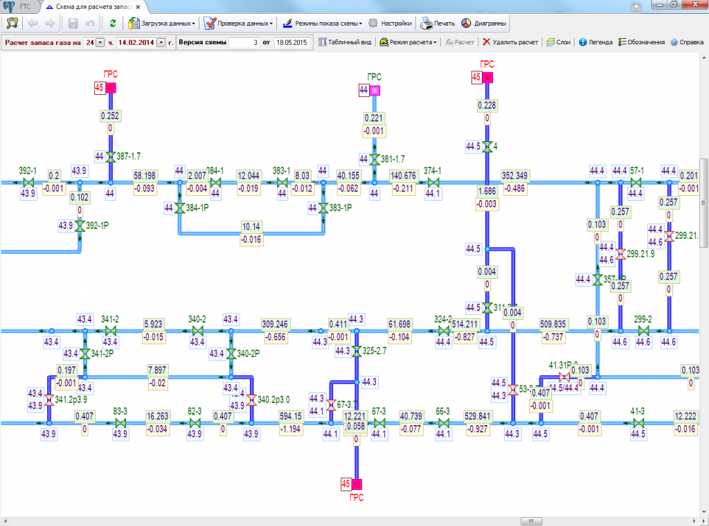 АСМОграф характеристики