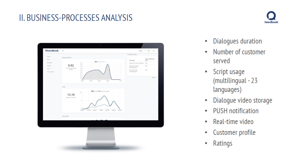 Heedbook подбор