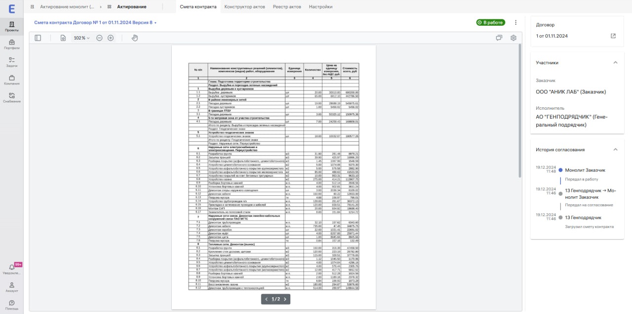 Экзон.Актирование отзывы