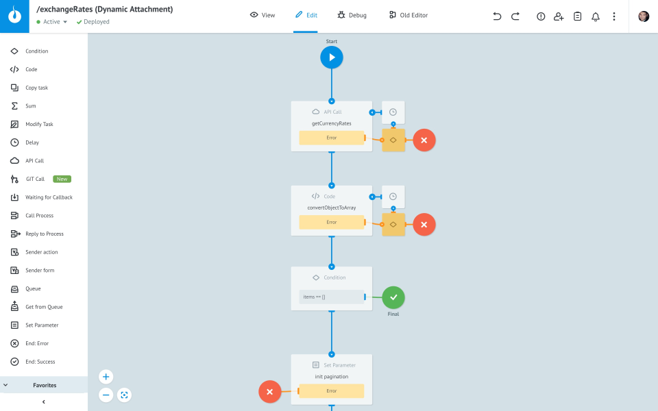Corezoid Process Engine