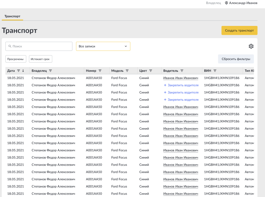 ЮС АВТО характеристики