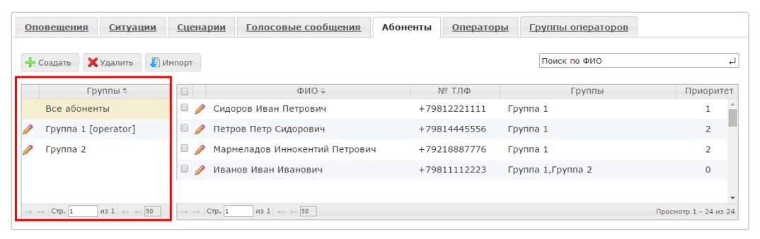 Рупор.БЛИЦ ПО