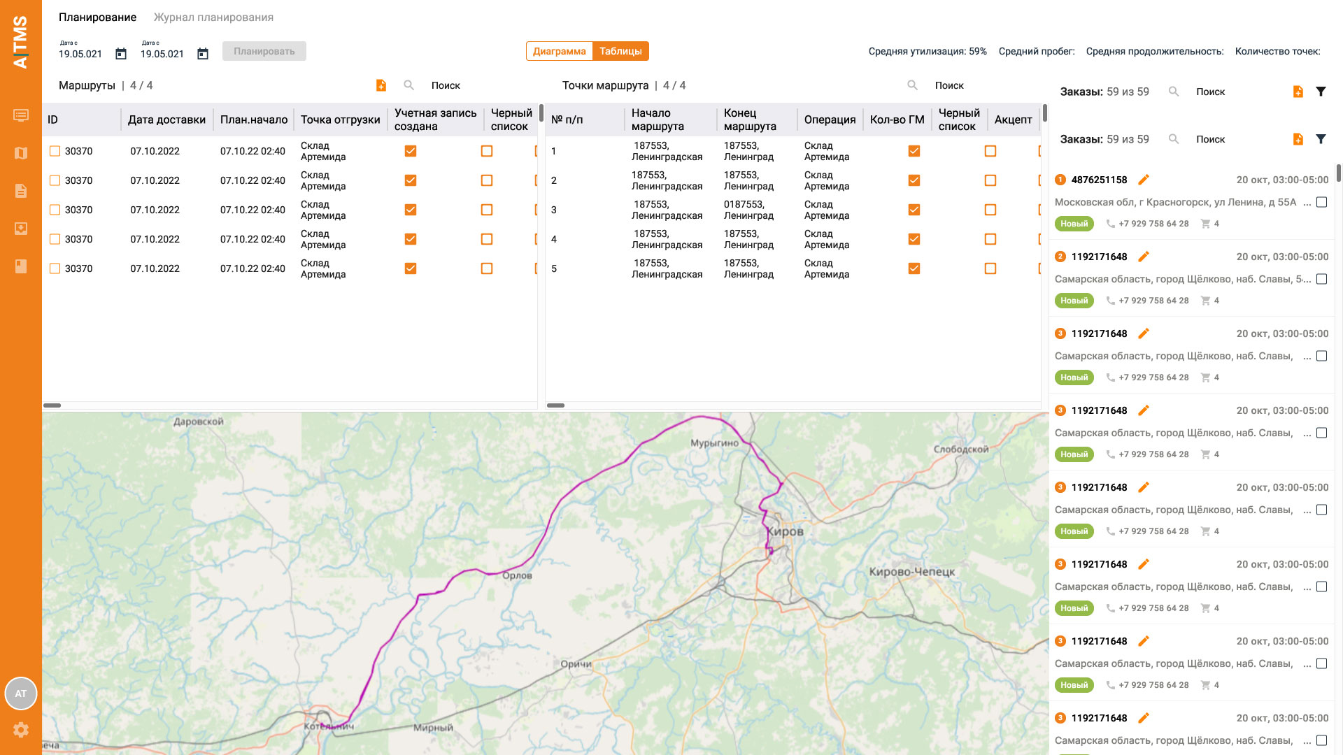 Адвантум. Маршрутизация