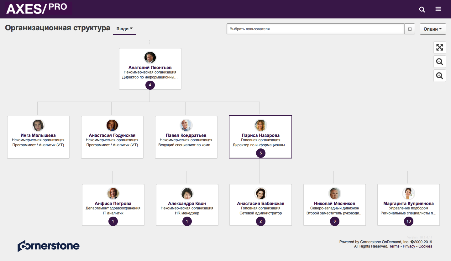 Cornerstone OnDemand