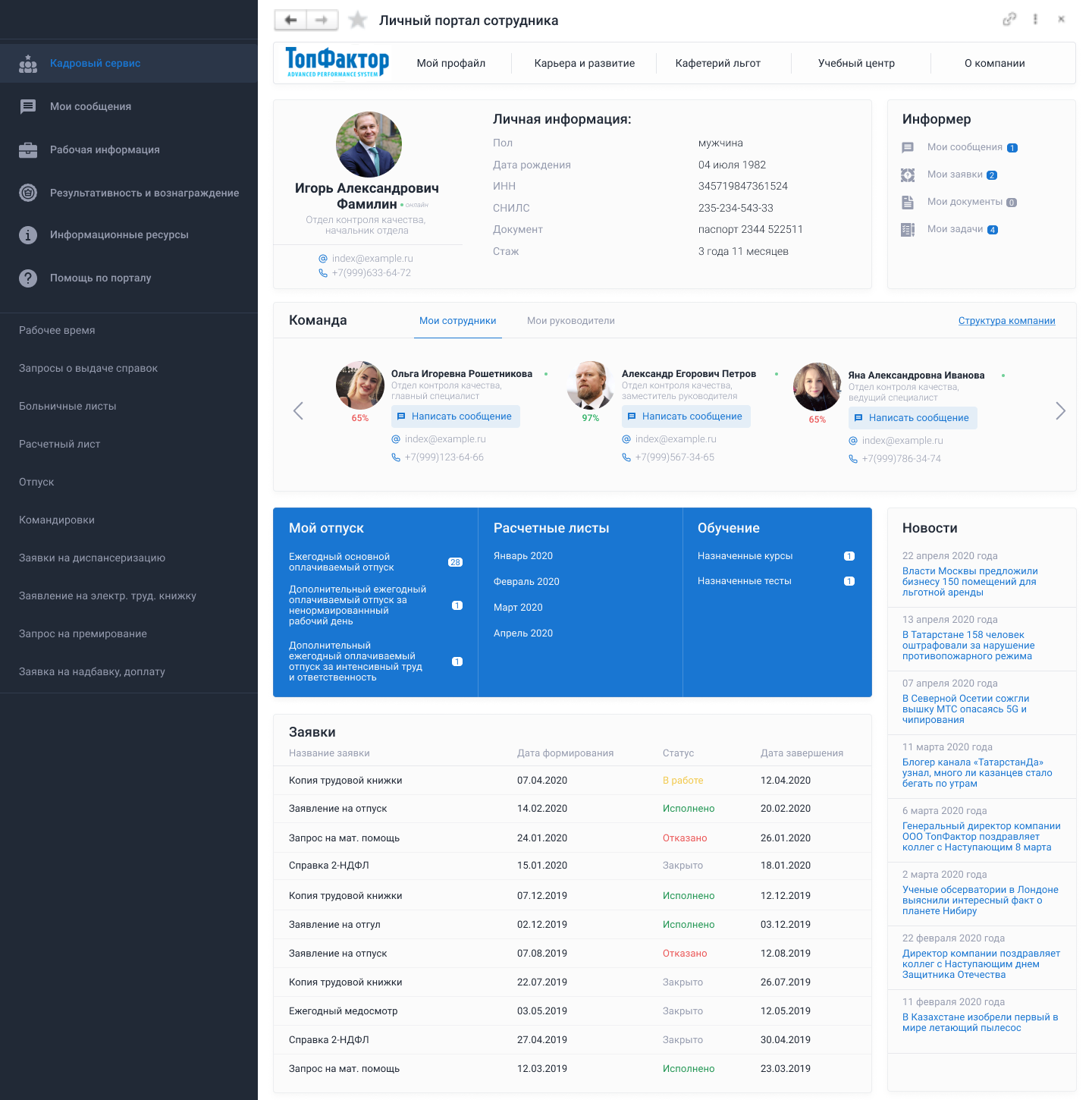 Управление талантами