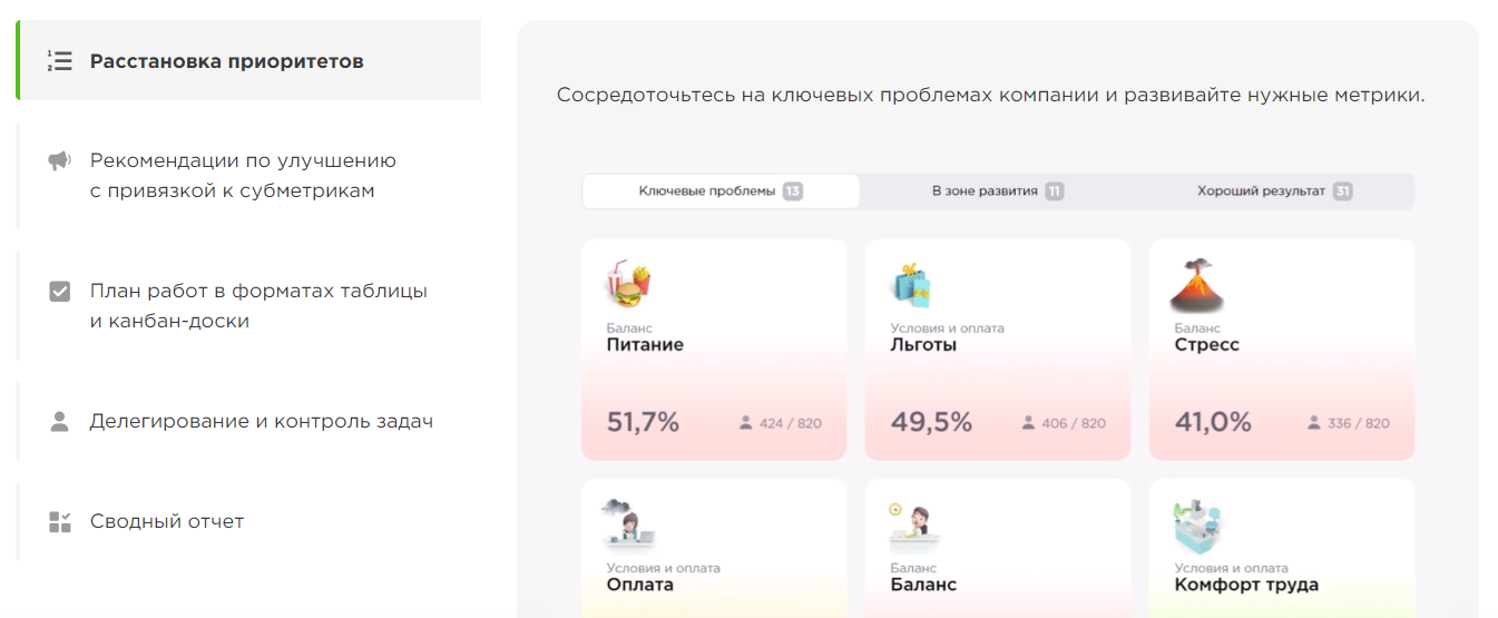 Happy Job программа