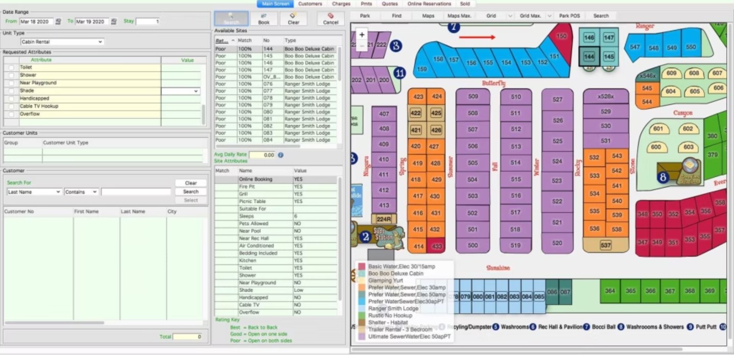 Astra характеристики