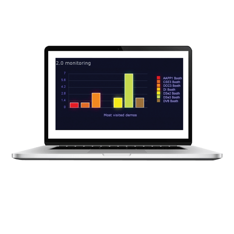 OmniTouch Contact Center характеристики