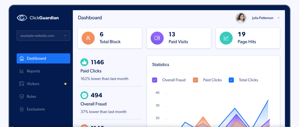 Click Guardian программа