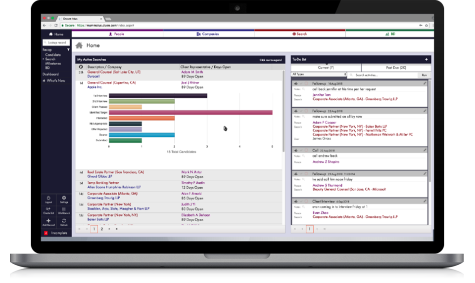 Encore характеристики