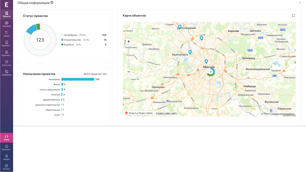 Экзон.Аналитика сравнение