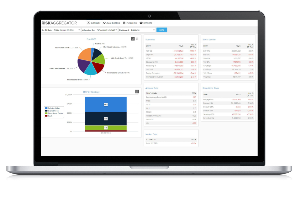 The Imagine Trading System программа