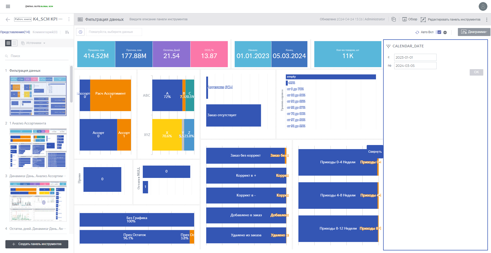 Retail Suite. Global SCM