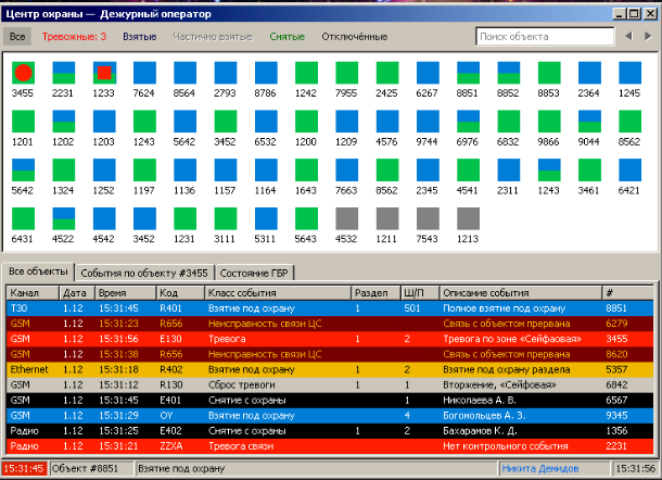 C.Nord Центр Охраны