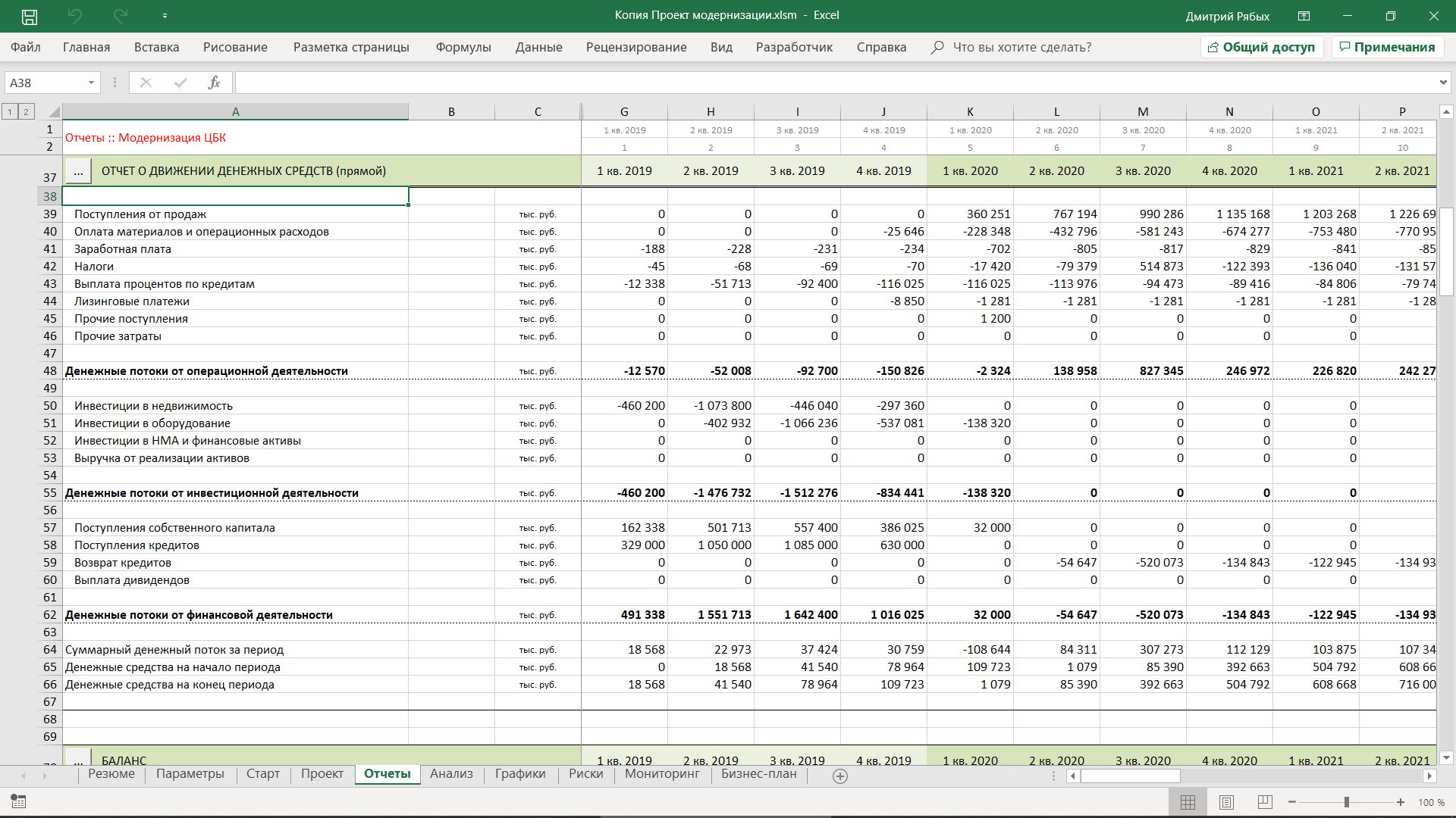 Альт-Инвест 