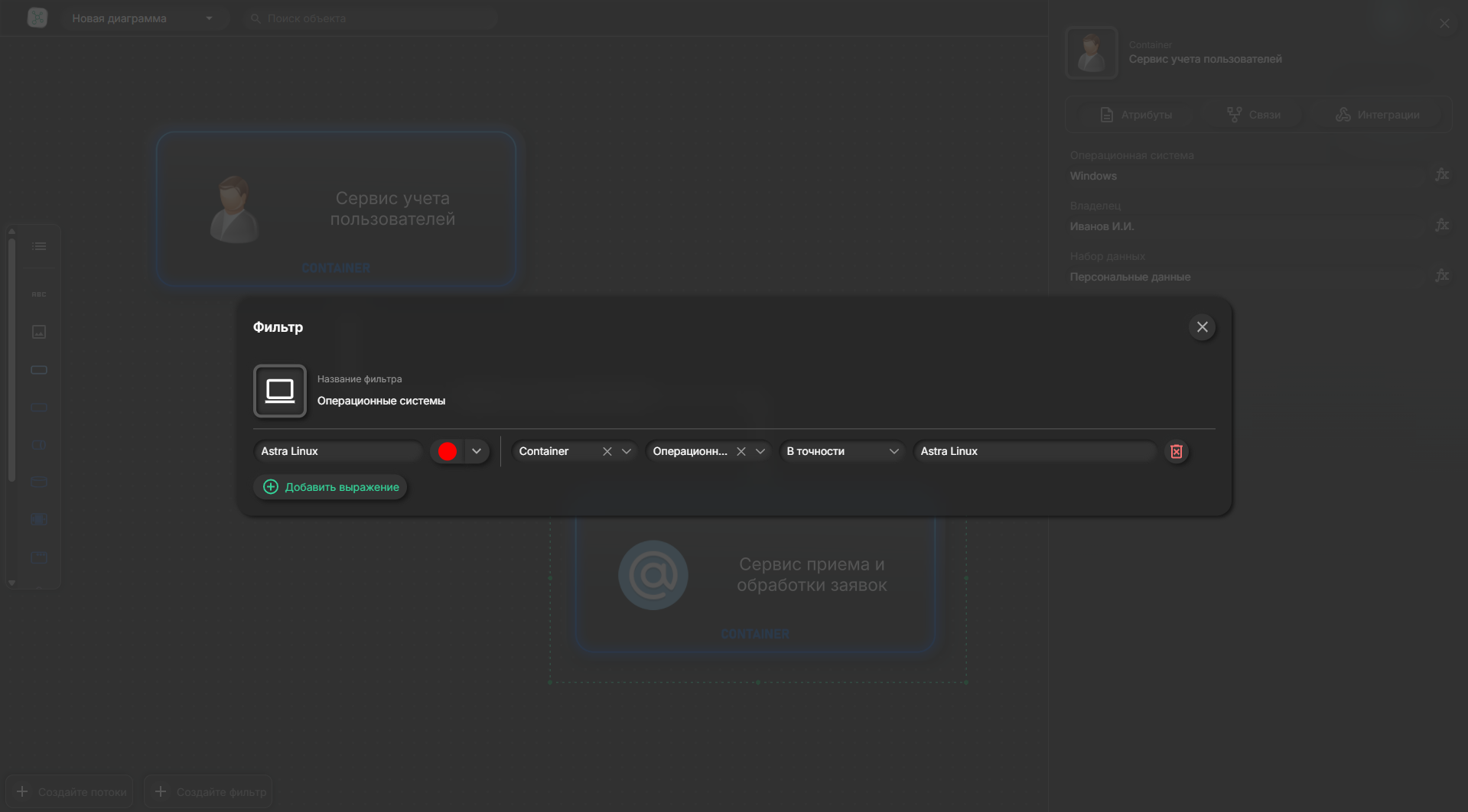 Canvarus подбор