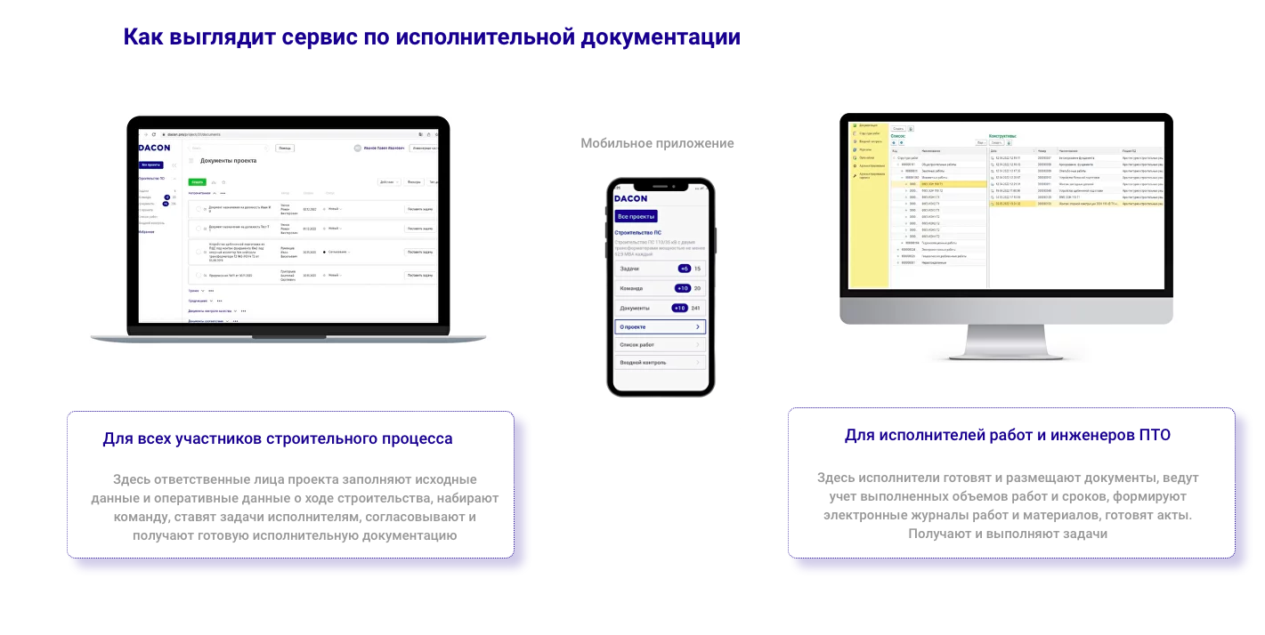 DACON характеристики