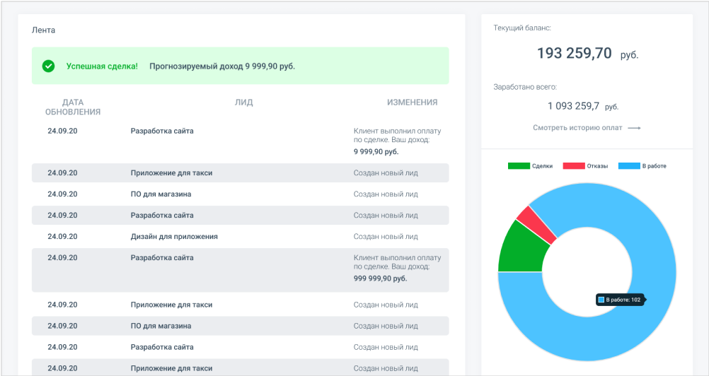 АСТАРТ подбор