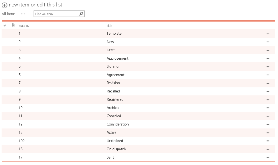 DocSpace подбор