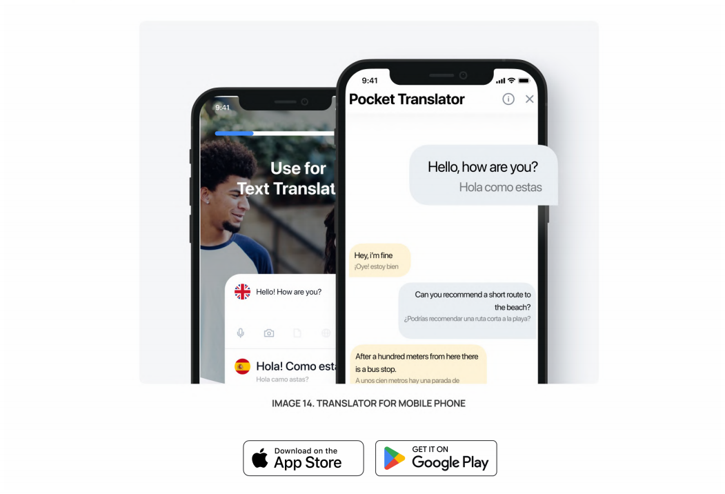 Lingvanex характеристики