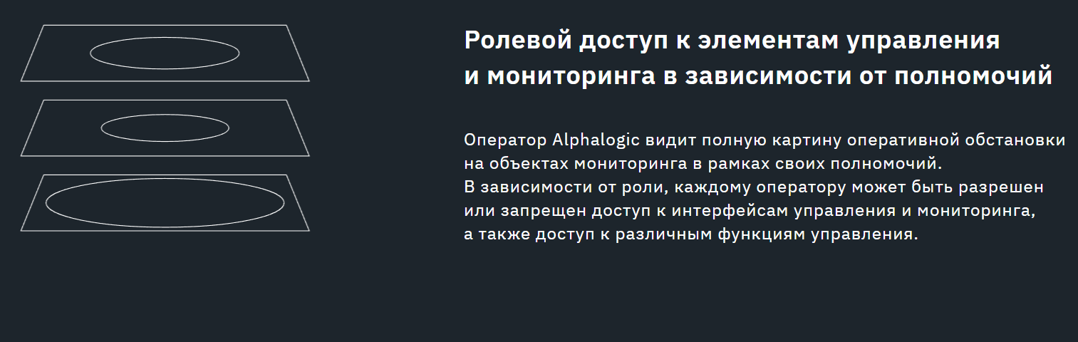 Alphalogic характеристики