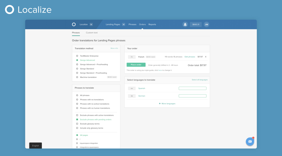 Localize характеристики