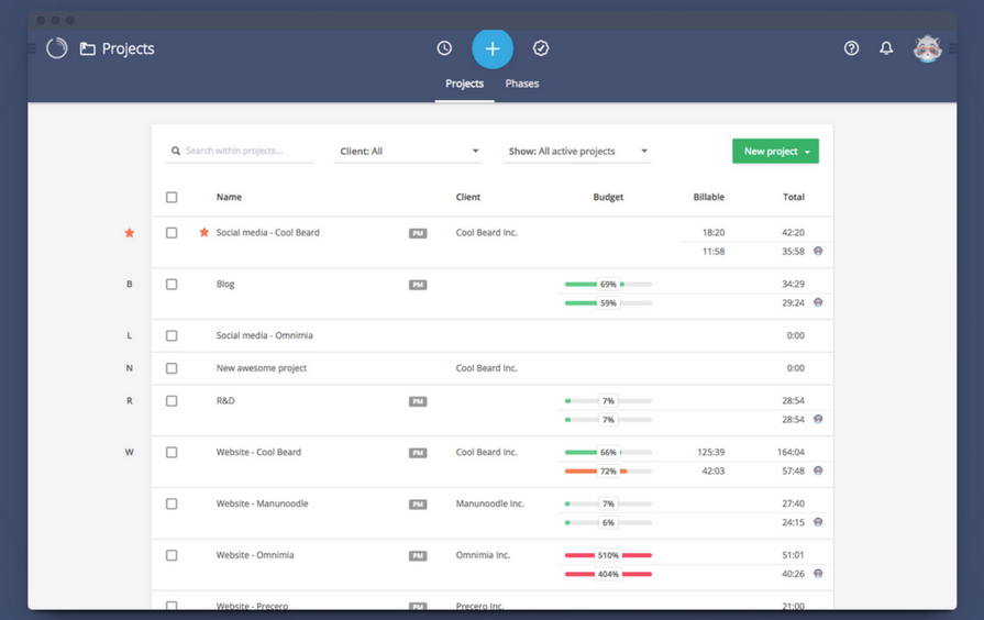 Timeneye характеристики