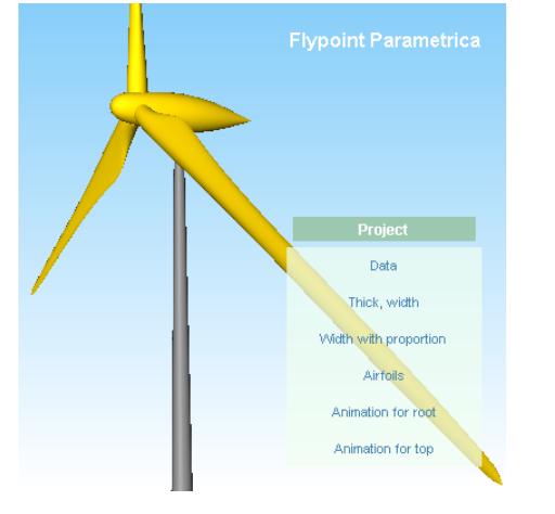 Flypoint Parametrica программа