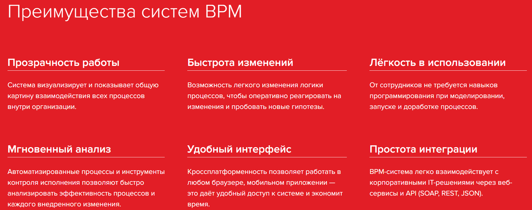 BUSINESS PROCESS MANAGEMENT