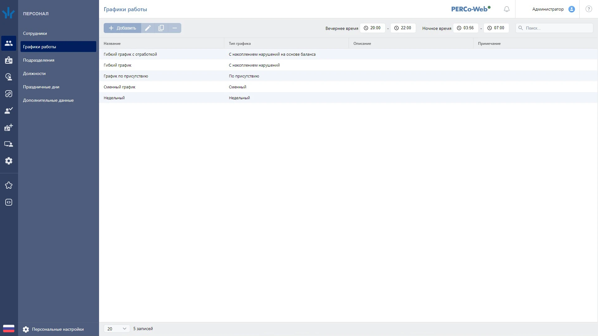 PERCo. Учет рабочего времени программа