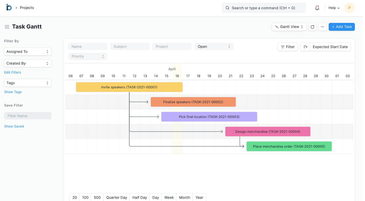 РБ-Предприятие сравнение