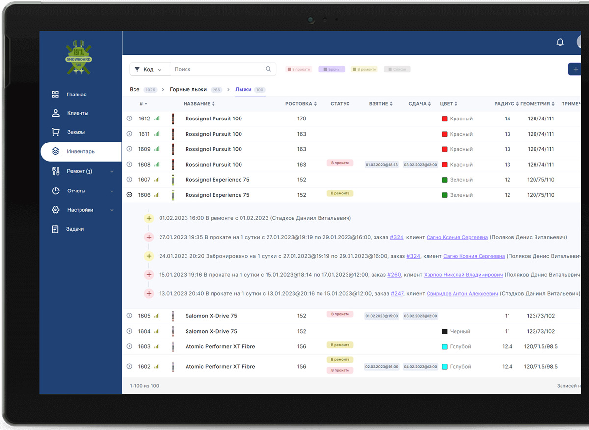 Rentix характеристики