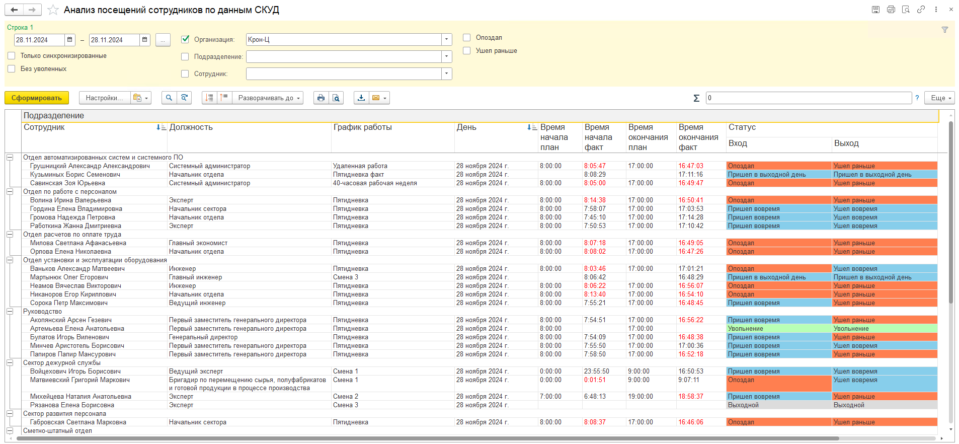 PROSTO:СКУД ПО