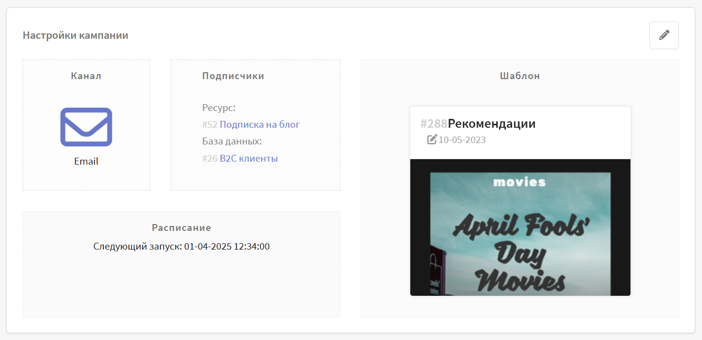 Altcraft Platform сравнение