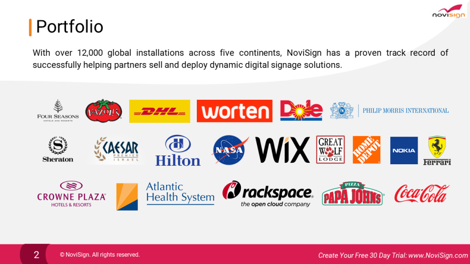 NoviSign Digital Signage