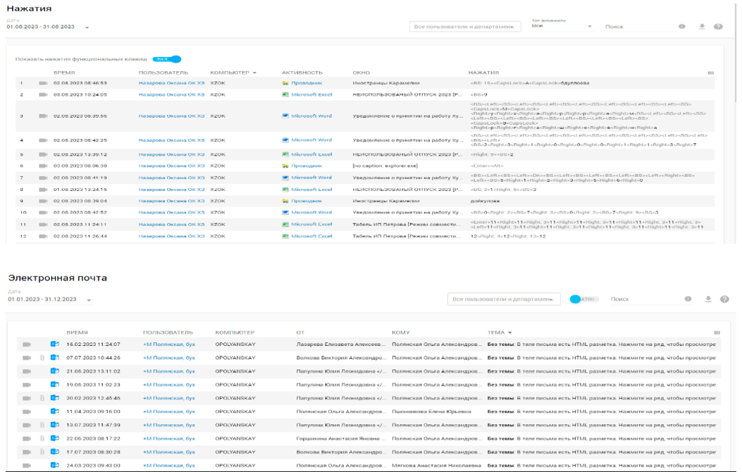 PRODOTIME подбор