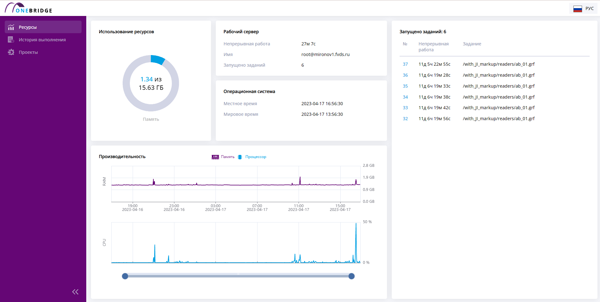 OneBridge программа