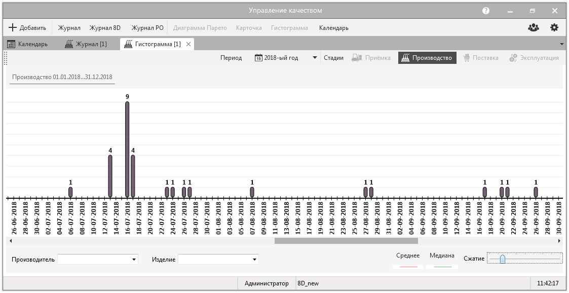 8D.Управление качеством характеристики