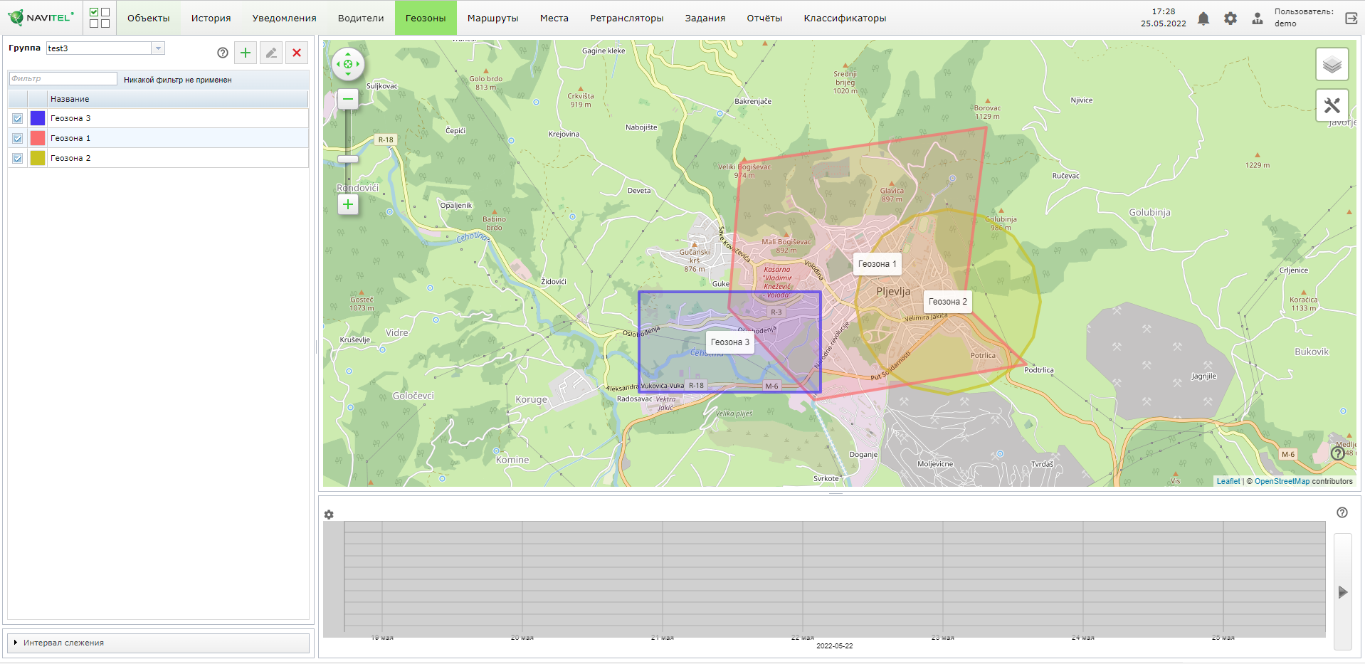 НАВИТЕЛ МОНИТОРИНГ