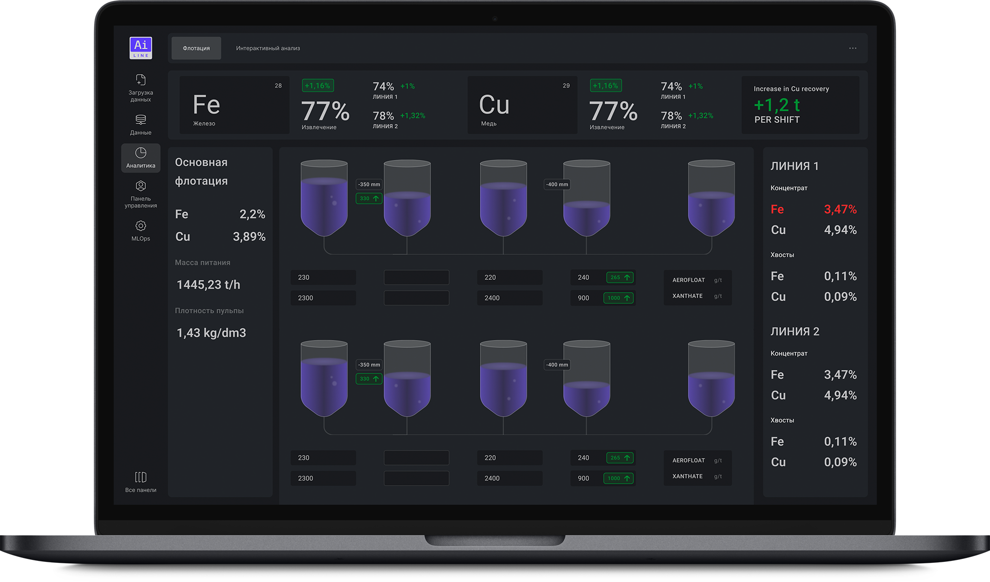 AiLine программа