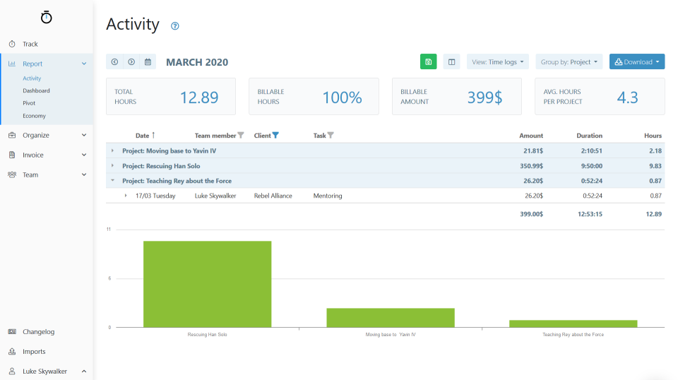 My Hours подбор