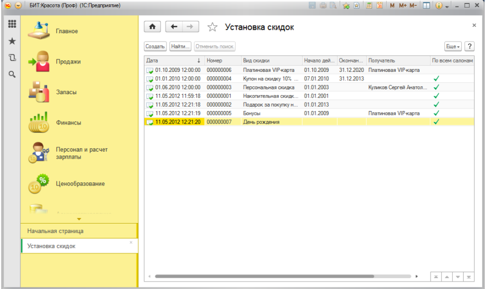 БИТ.Красота