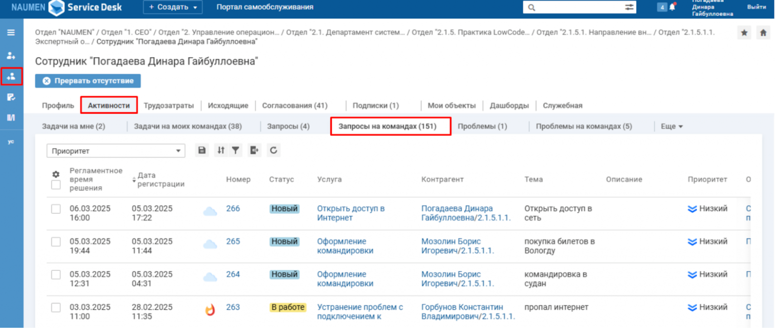 Naumen Service Desk программа