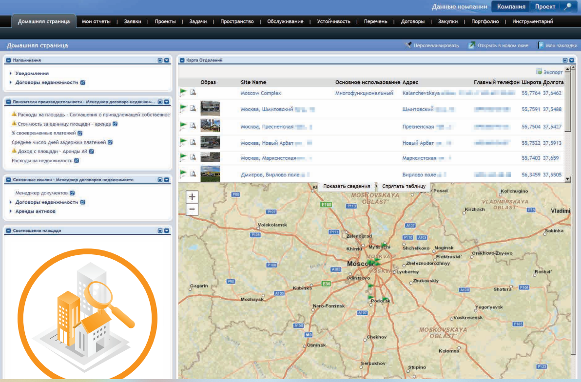 Аксиома: недвижимость программа