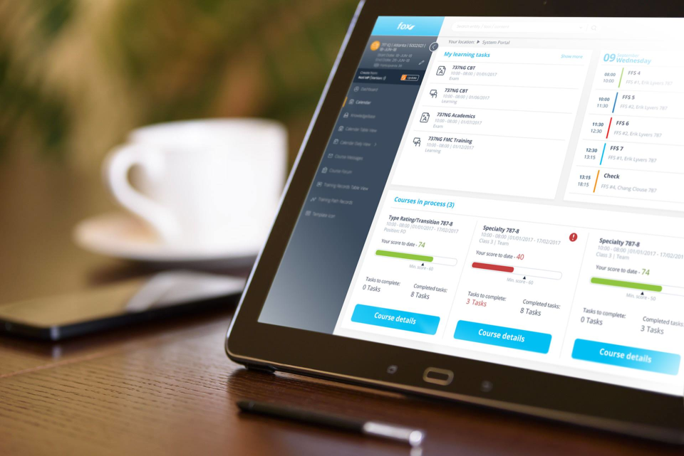 FOX характеристики