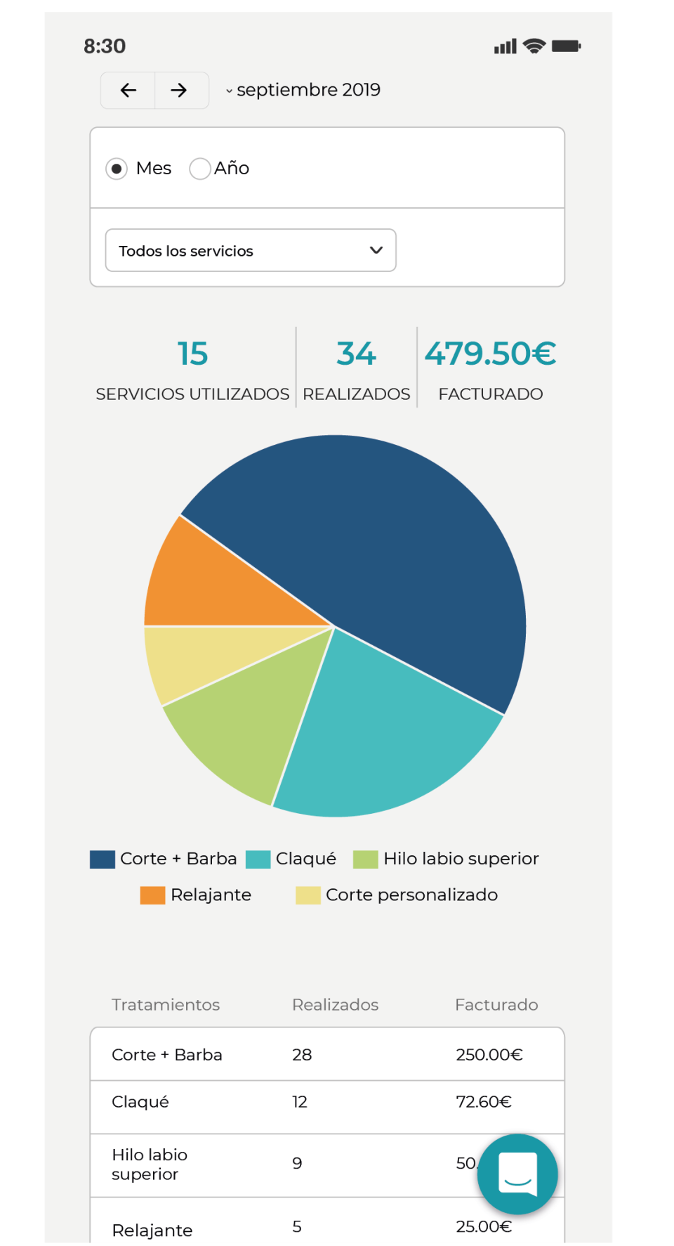 BEWE характеристики